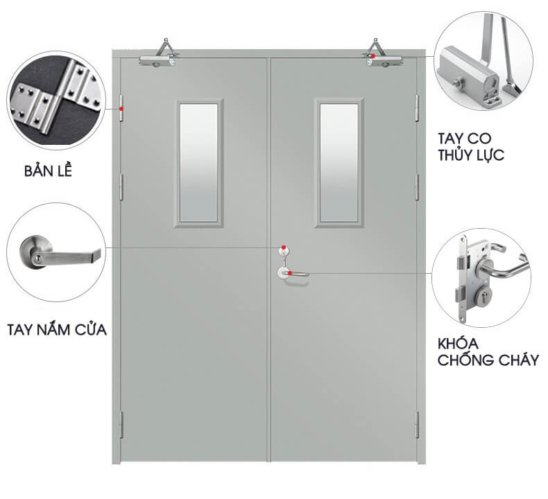 8 loại phụ kiện cửa chống cháy không thể thiếu