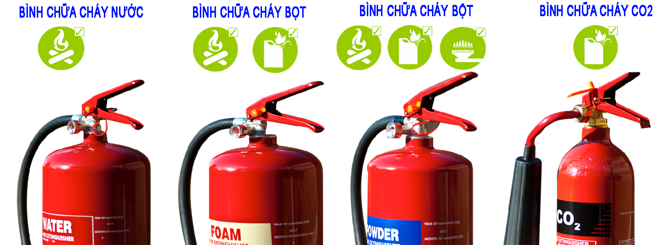 Các loại bình báo cháy thường thấy