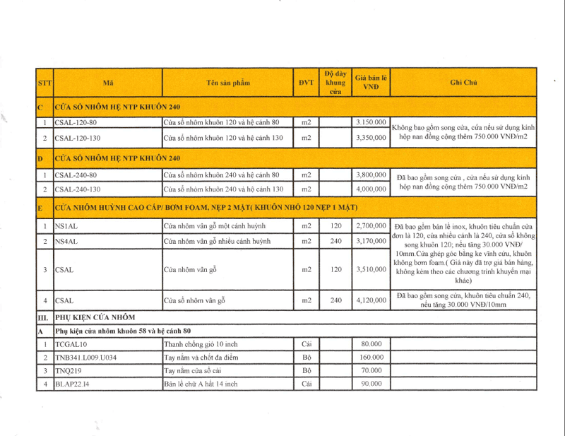 Báo giá cửa nhôm vân gỗ - Vật Tư Xây Dựng NTP