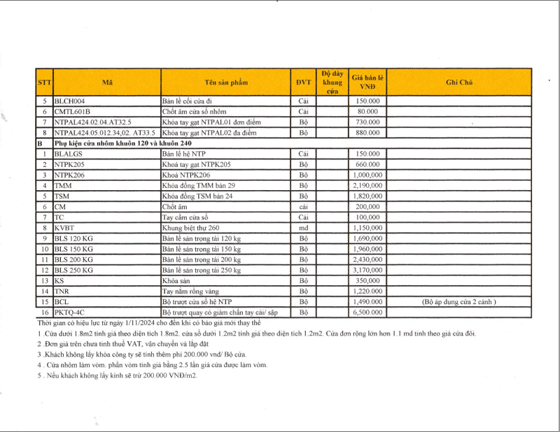 Báo giá phụ kiện cửa nhôm vân gỗ - Vật Tư Xây Dựng NTP