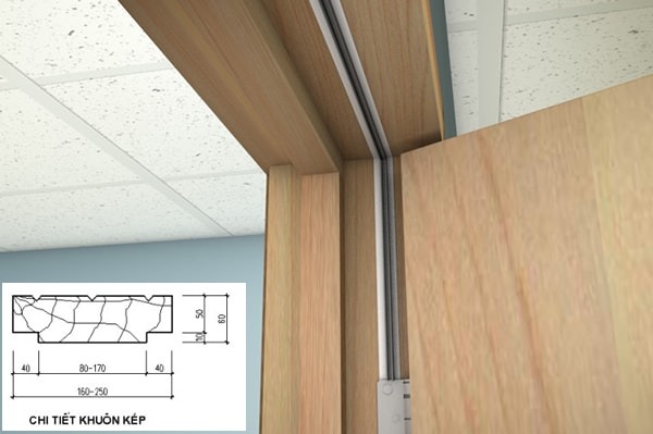 Khuôn cửa kép là gì?