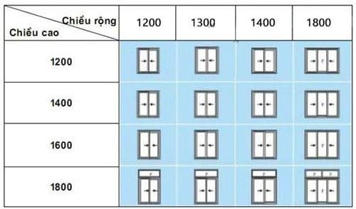 Các kích thước cửa sổ phòng khách thông dụng