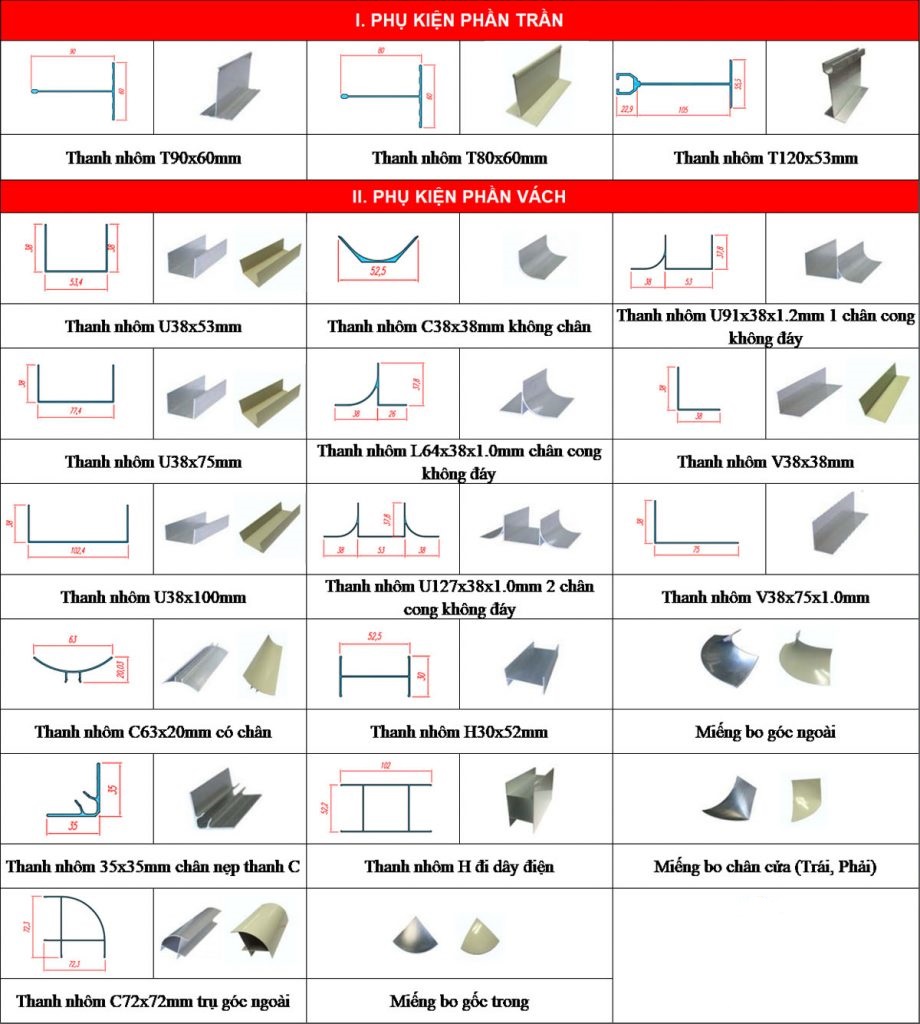 Phụ kiện trần - vách Panel 