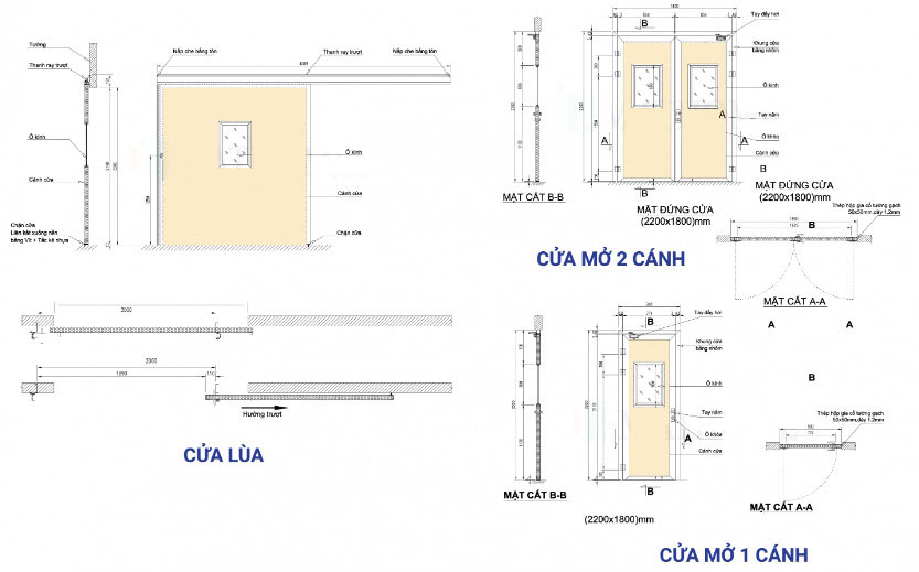 Bản vẽ kỹ thuật của cửa Panel