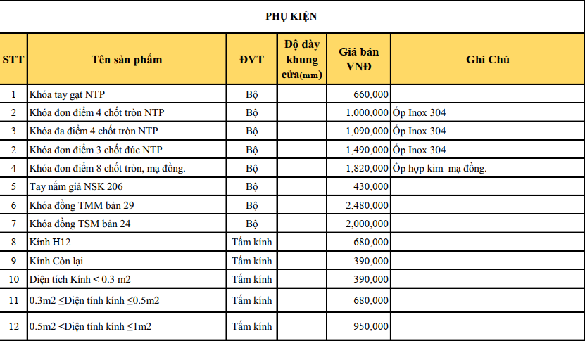 Phụ kiện cửa thép NTP