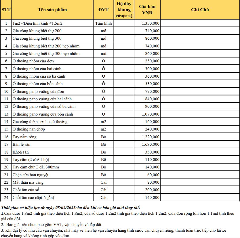 Phụ kiện cửa thép NTP
