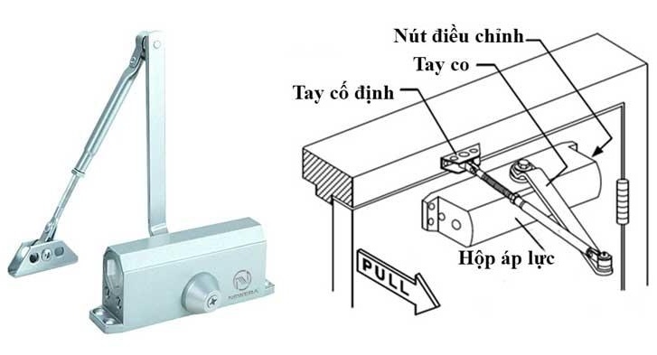 Bản vẽ cấu tạo chi tiết tay co thủy lực