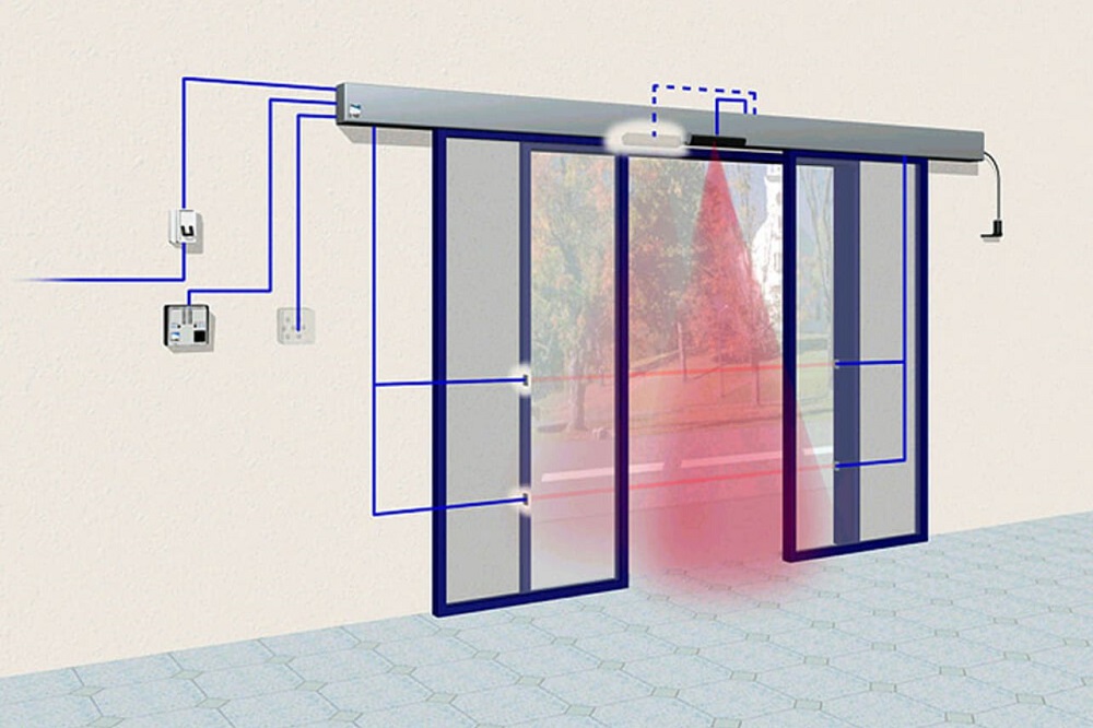Hệ thống cửa tự động cảm biến