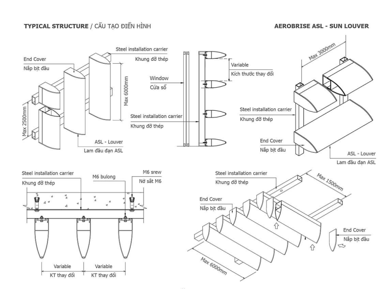 Bản vẽ cấu tạo điển hình lam chắn nắng đầu đạn