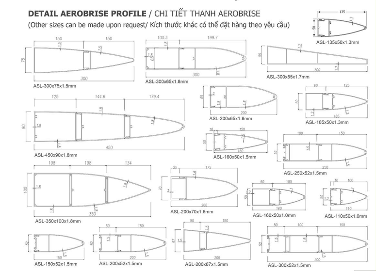 Chi tiết thanh chắn nắng đầu đạn