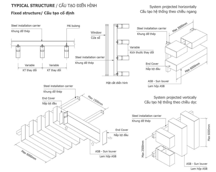 Bản vẽ cấu tạo điển hình của lam chắn nắng hình hộp chữ nhật