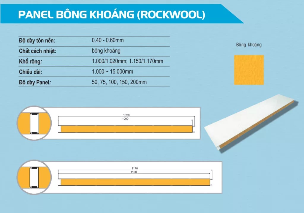 Thông số kỹ thuật panel bông khoáng( Rockwool)