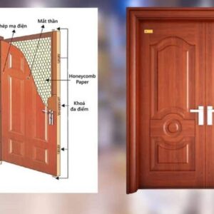 Alternative view of Cửa thép vân gỗ 2 cánh NS2H6