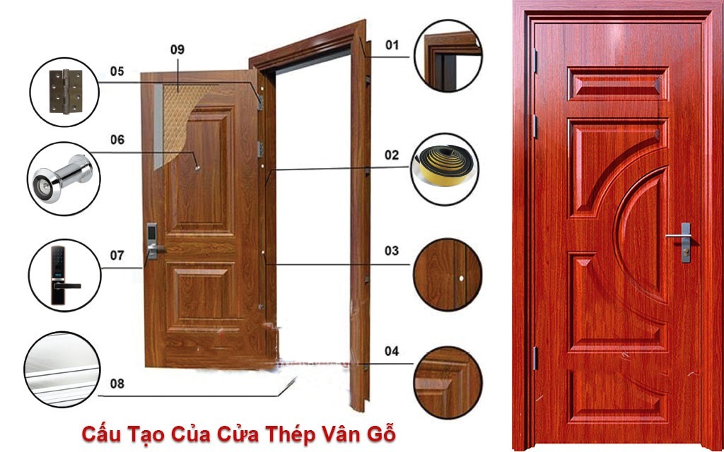Cấu tạo chung cửa thép vân gỗ