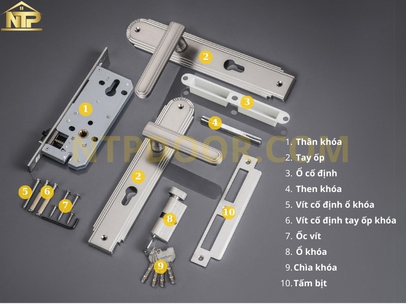 Cấu tạo khóa tay gạt ngang NSK205