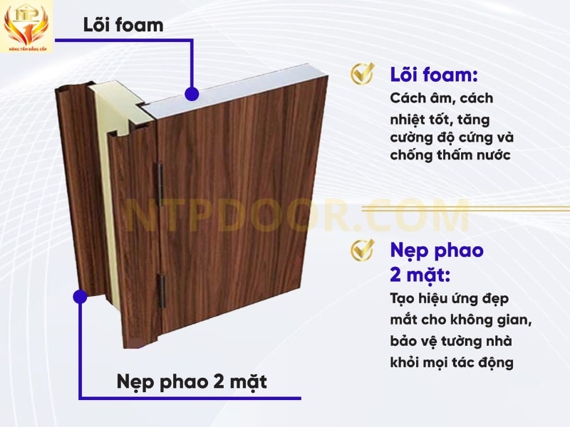 Kết cấu cửa biệt thự NSF4B 4 cánh