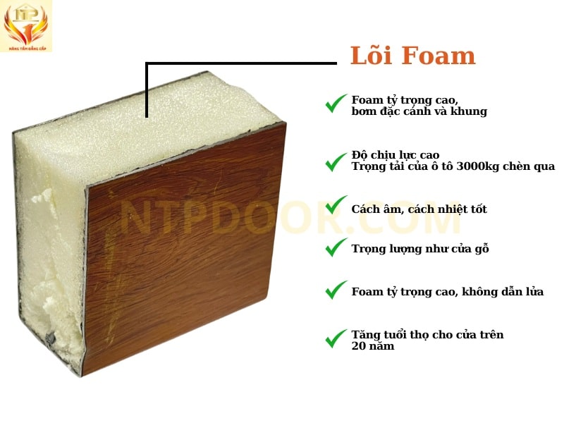 Lõi Foam cửa biệt thự NSF4A