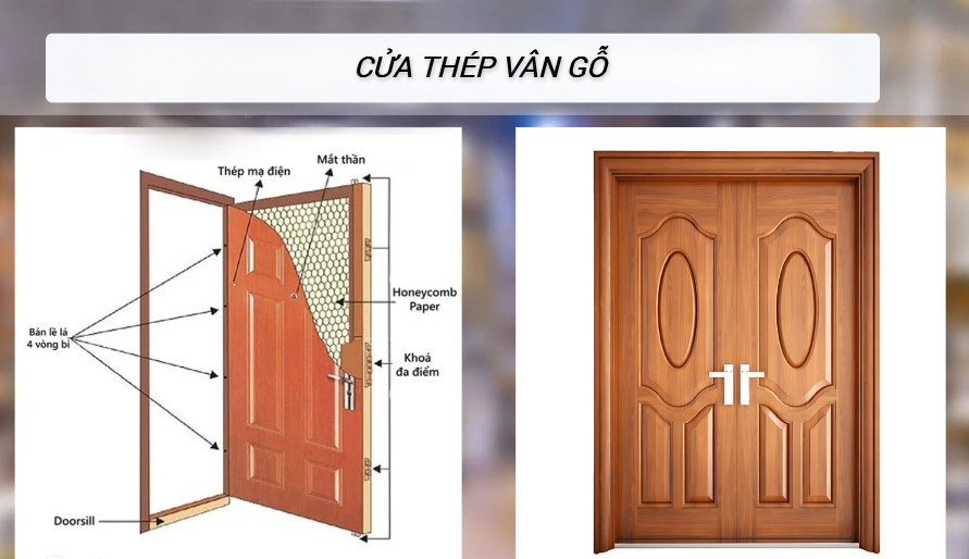 Cấu tạo cở bản của cửa thép vân gỗ NTP
